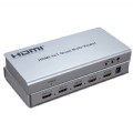 1080P HDMI Quad Multi-Viewer 4X1