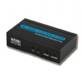 HDMI Splitter(RX-102A)